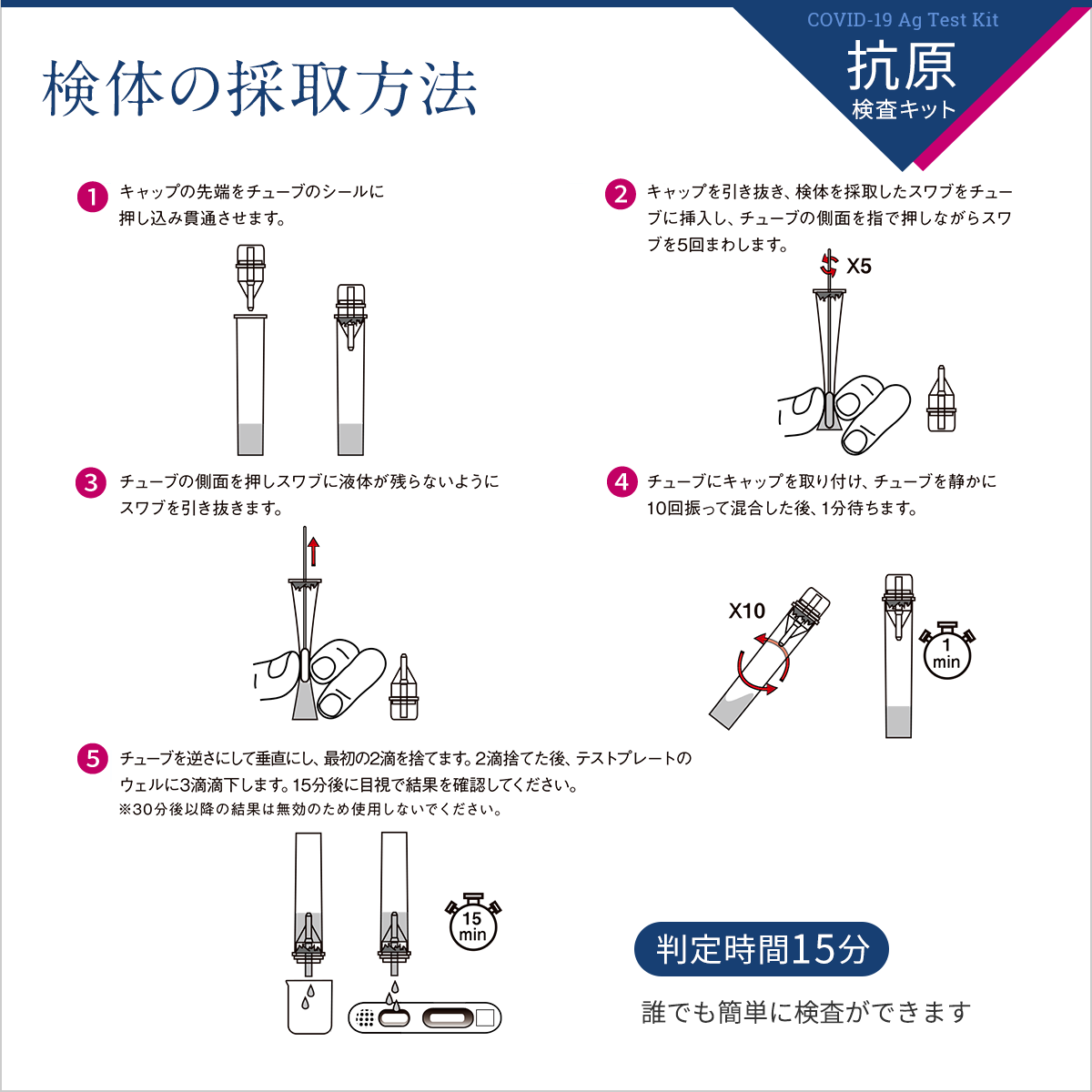 新型 コロナウイルス 抗原検査キット 5回分 変異株対応 - 衛生医療用品